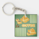 Search for coffee cup key rings Brown