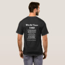Search for marxist tshirts Marxism