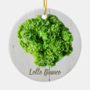 Search for salad christmas tree decorations Lettuce