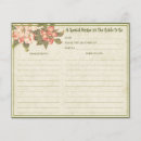 Search for vintage recipe cards Pink