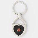 Search for horror film key rings Cat