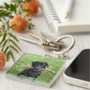 Search for black labrador key rings Funny