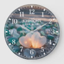 Search for beach clocks Sea glass