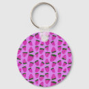Search for organizer key rings Unique