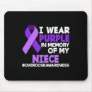 Search for raise mousepads Overdosing