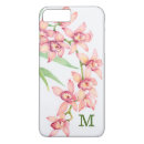 Search for watercolor flowers iphone cases Initials