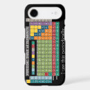 Search for chemistry teacher iphone cases Humour