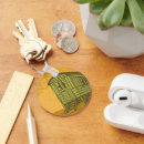 Search for gypsy key rings Caravan