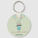 Search for think key rings Thoughts