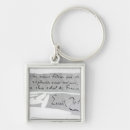 Search for emile key rings 19th