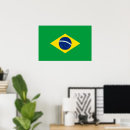 Search for brazil posters Yellow