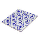 Search for italian tiles Garden