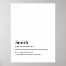 Search for dictionary definition posters Minimal