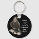 Search for insane key rings Insanity