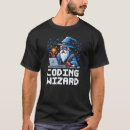 Search for programming clothing Software