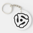 Search for adaptability key rings Music