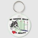Search for collie dog key rings Cartoon