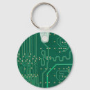 Search for computing key rings Data