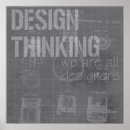Search for design thinking posters Learning