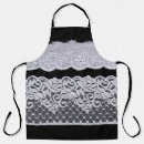 Search for isolate aprons Pattern