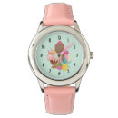 Search for chocolate watches Cone