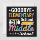 Search for elementary invitations Teacher