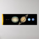 Search for apollo program posters Astronaut