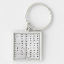 Search for alphabet key rings School