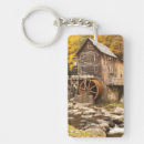 Search for walter bibikow key rings Park