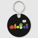 Search for veggies key rings Market