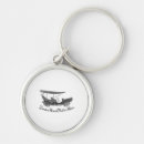 Search for new driver key rings Keys