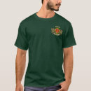 Search for brennan tshirts Reunion