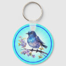 Search for clipart key rings Illustration