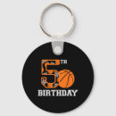 Search for game five key rings Warriors