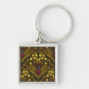 Search for the beetle key rings Stag