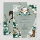 Search for numeric invitations Roman numerals
