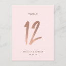 Search for numbers wedding postcards Reception