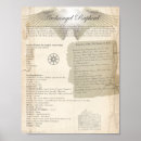 Search for raphael angels posters Guardian angel