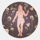 Search for chakras stickers Meditation