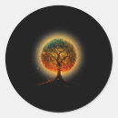 Search for earth art stickers Climate change