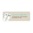 Search for flip flops labels Blue