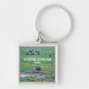 Search for bison bison key rings Wildlife