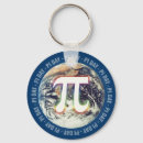 Search for pi day celebration key rings Science