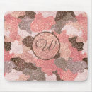 Search for camouflage mousepads Trendy