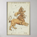 Search for minor posters Leo