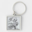 Search for socialism key rings Vote