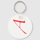 Search for scarlet a key rings Atheism