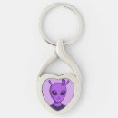 Search for rare key rings Butterfly