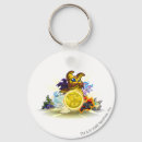 Search for neopets key rings Team