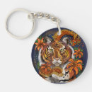 Search for year of the tiger key rings Chinese